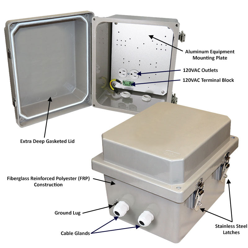 Altelix Fiberglass Weatherproof NEMA 4X Enclosure with Aluminum Equipment Mounting Plate & 120 VAC Outlets