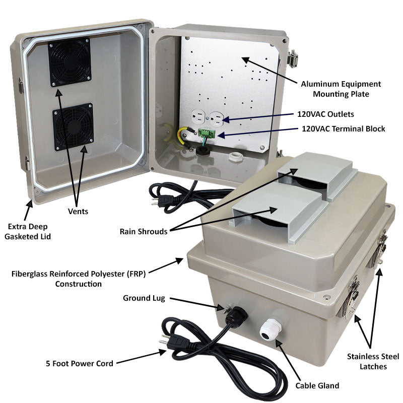 Altelix Vented Fiberglass Weatherproof NEMA Enclosure with 120 VAC Outlets and Power Cord