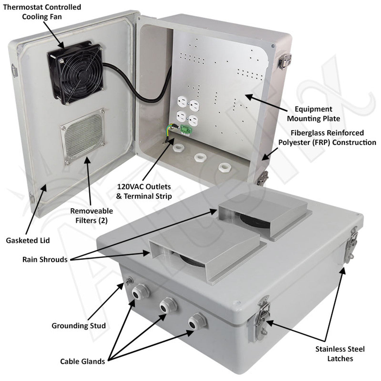 Altelix Fiberglass Weatherproof Vented NEMA Enclosure with Cooling Fan and 120 VAC Outlets - 0