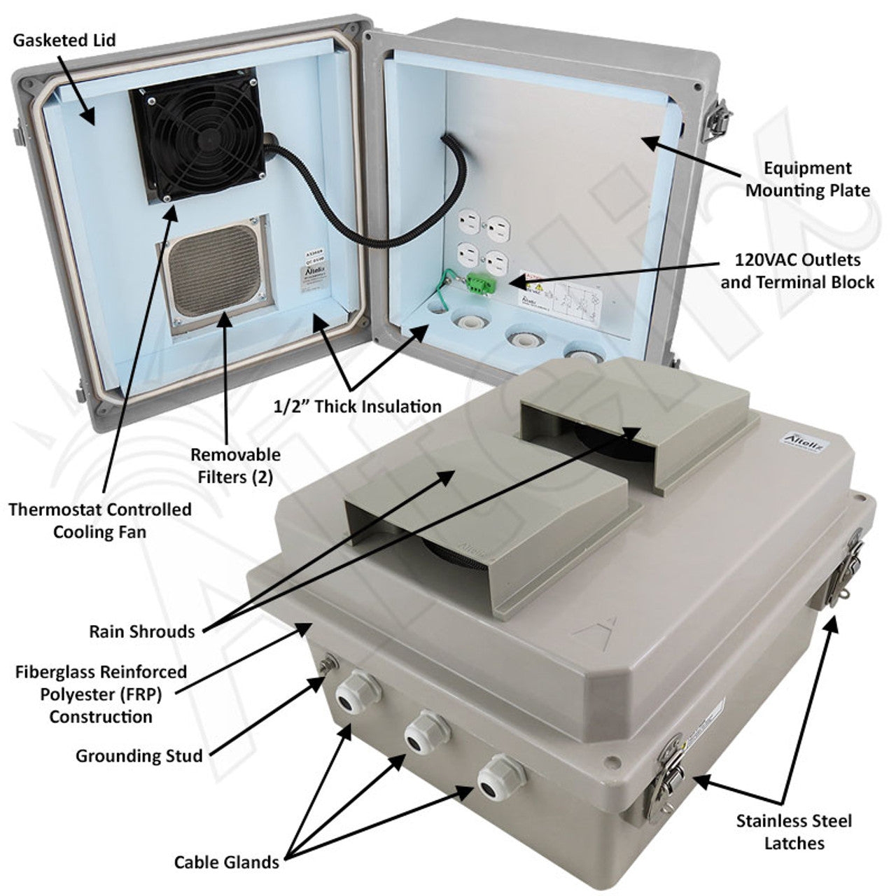 Altelix Insulated Fiberglass Weatherproof Vented NEMA Enclosure with Cooling Fan and 120 VAC Outlets - 0