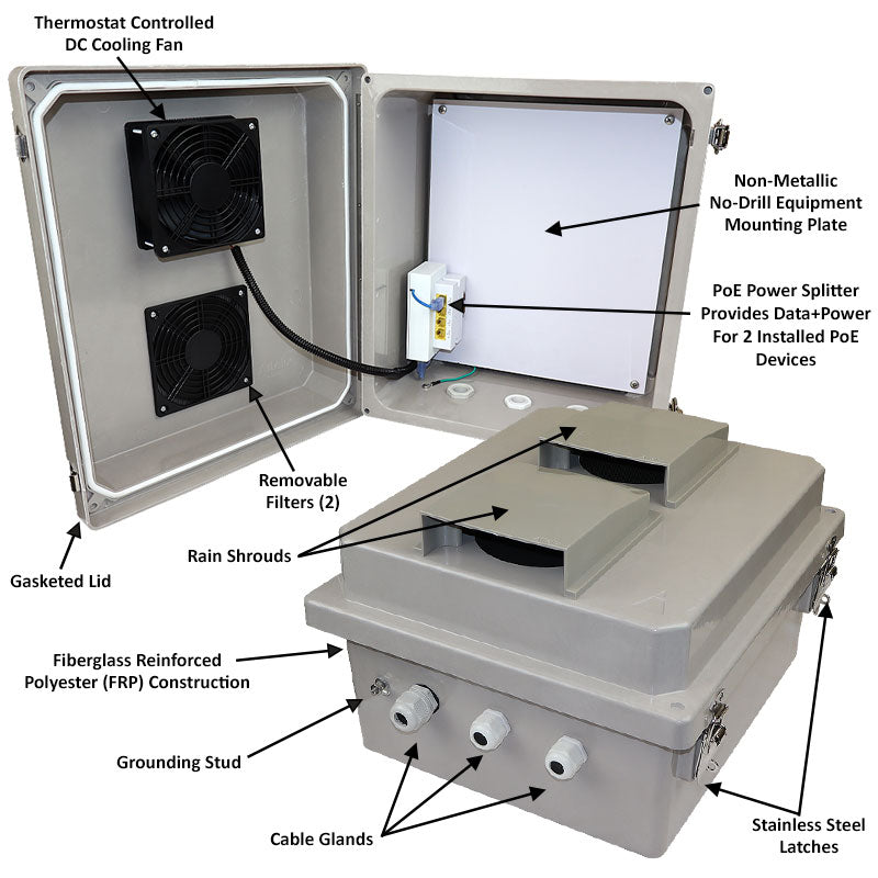 Altelix 14x12x8 PoE Powered Fiberglass Weatherproof Vented NEMA Enclosure with Cooling Fan & 2-Port PoE Power Splitter