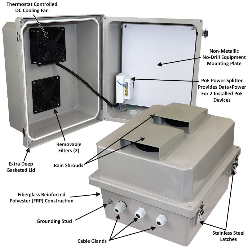 Altelix 14x12x10 PoE Powered Fiberglass Weatherproof Vented NEMA Enclosure with Cooling Fan & 2-Port PoE Power Splitter