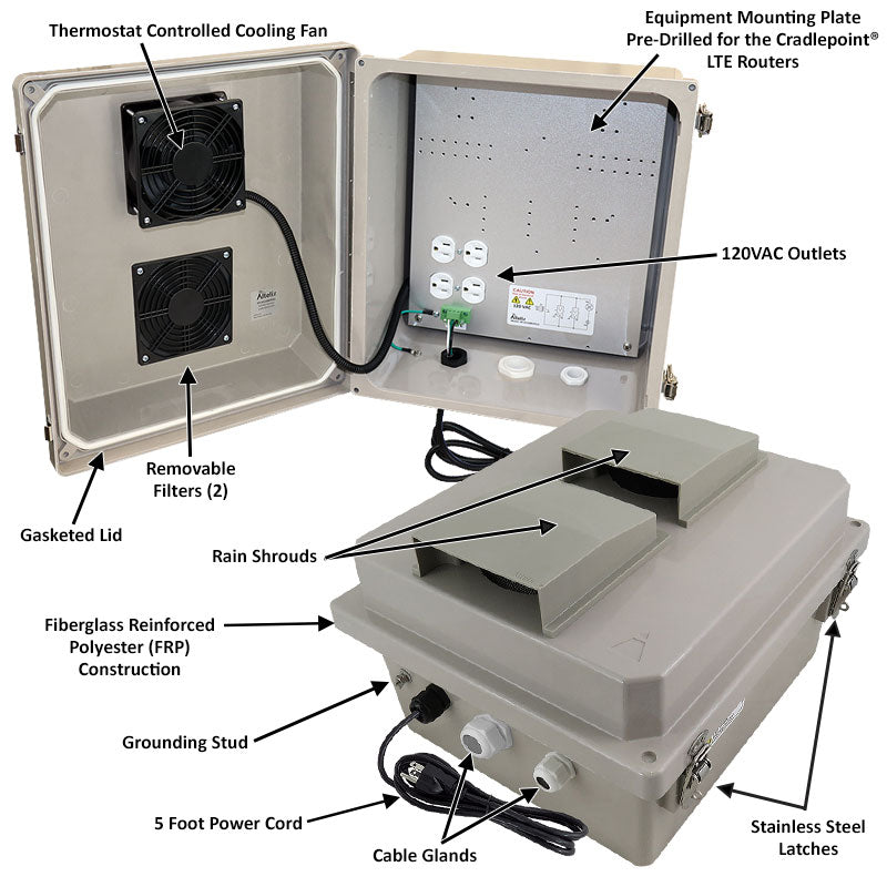 Altelix 14x12x8 Fiberglass Weatherproof Vented NEMA Enclosure for Cradlepoint® R500-PLTE, IBR600 and IBR900 Series LTE Routers with Cooling Fan, 120 VAC Outlets & Power Cord - 0