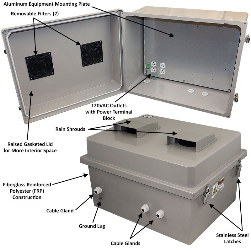 Altelix Fiberglass Weatherproof Vented NEMA Enclosure with Aluminum Mounting Plate, 120V Outlets