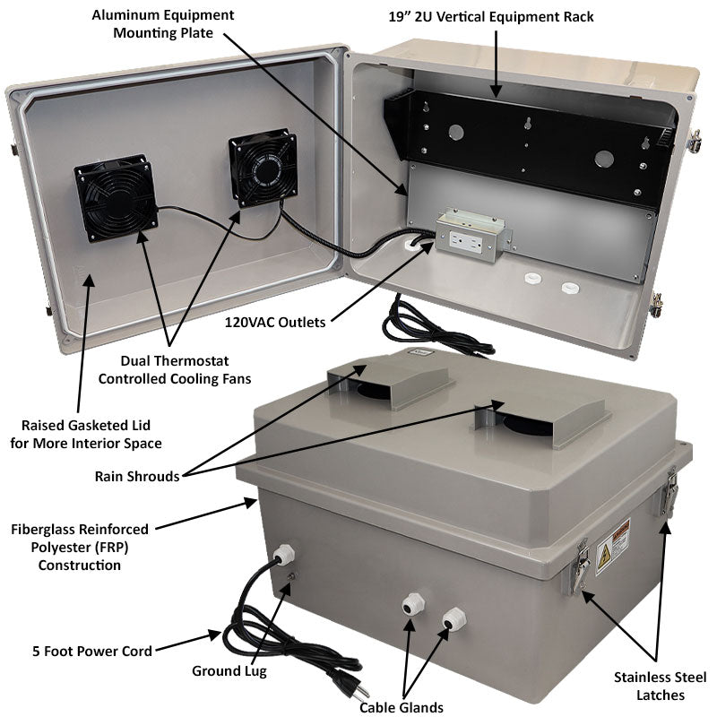 Altelix 16x20x12 Fiberglass Weatherproof Vented NEMA Enclosure with 19" Wide 2U Vertical Rack Frame, Dual Cooling Fans, 120V Outlets & Power Cord