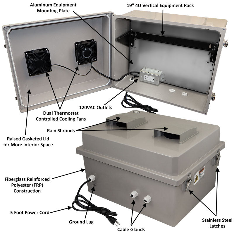 Altelix 16x20x12 Fiberglass Weatherproof Vented NEMA Enclosure with 19" Wide 4U Vertical Rack Frame, Dual Cooling Fans, 120V Outlets & Power Cord