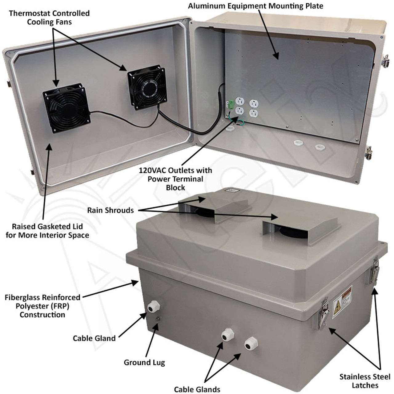 Altelix Fiberglass Weatherproof Vented NEMA Enclosure with Dual Cooling Fans and 120 VAC Outlets - 0