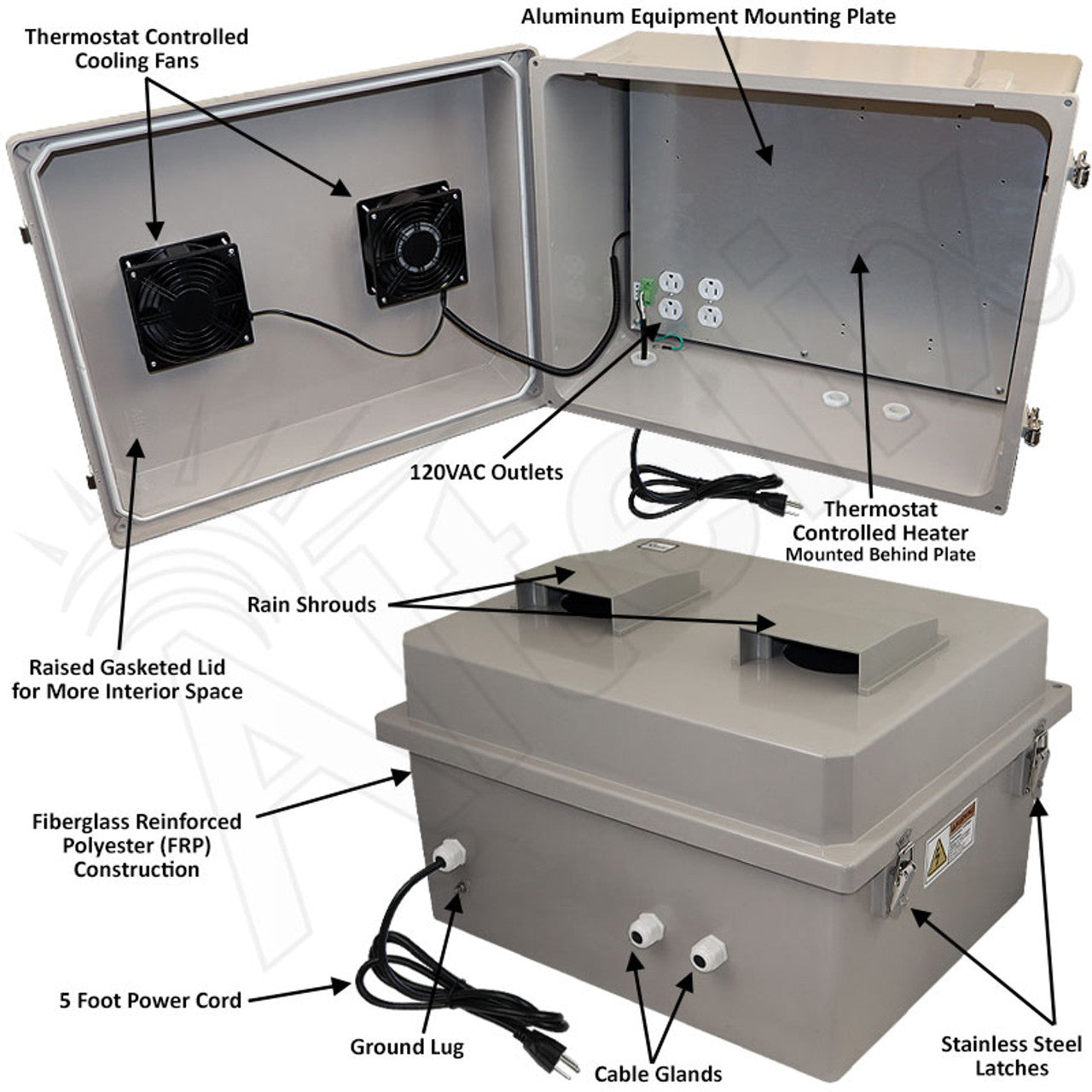 Altelix Fiberglass Vented & Heated Weatherproof NEMA Enclosure with Dual Cooling Fans, 200W Heater and 120 VAC Outlets & Power Cord