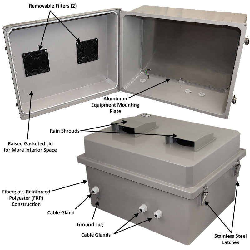 Altelix Fiberglass Weatherproof Vented NEMA Enclosure with Blank Aluminum Equipment Mounting Plate - 0