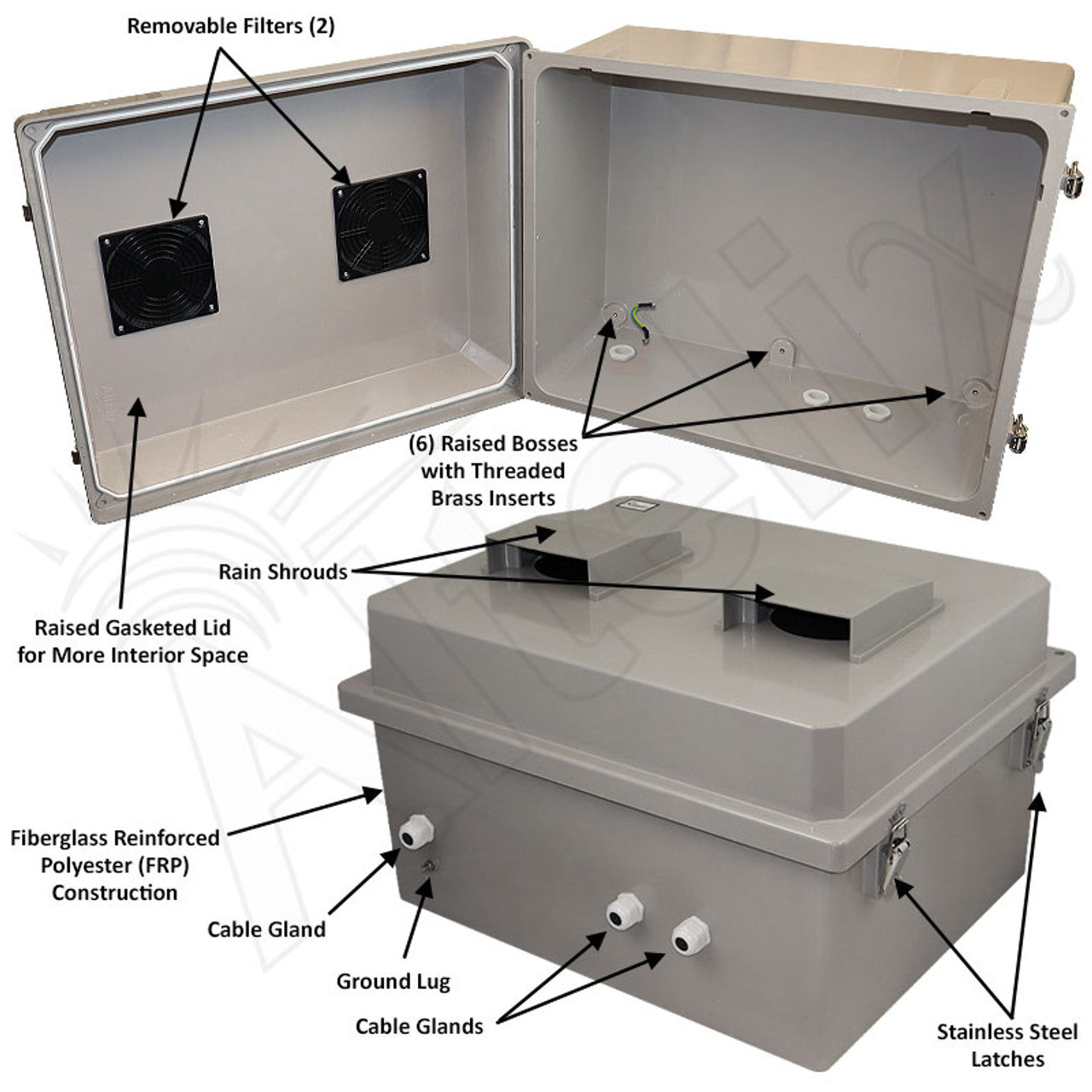 Altelix Fiberglass Weatherproof Vented NEMA Enclosure