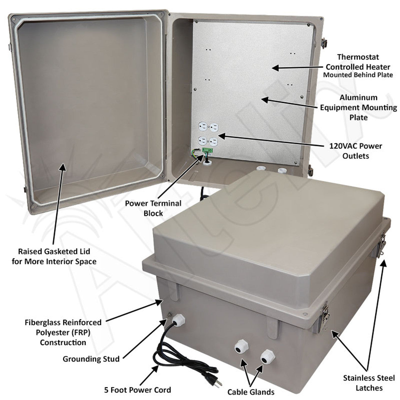 Altelix Fiberglass Weatherproof Heated NEMA Enclosure with 200W Heater, 120 VAC Outlets & Power Cord