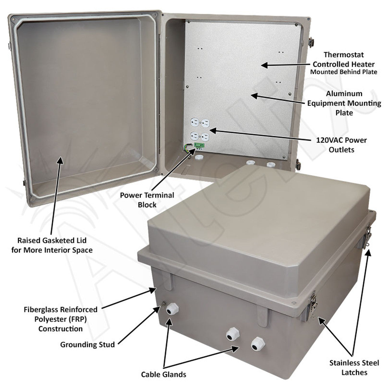 Altelix Fiberglass Weatherproof Heated NEMA Enclosure with 200W Heater & 120 VAC Outlets - 0