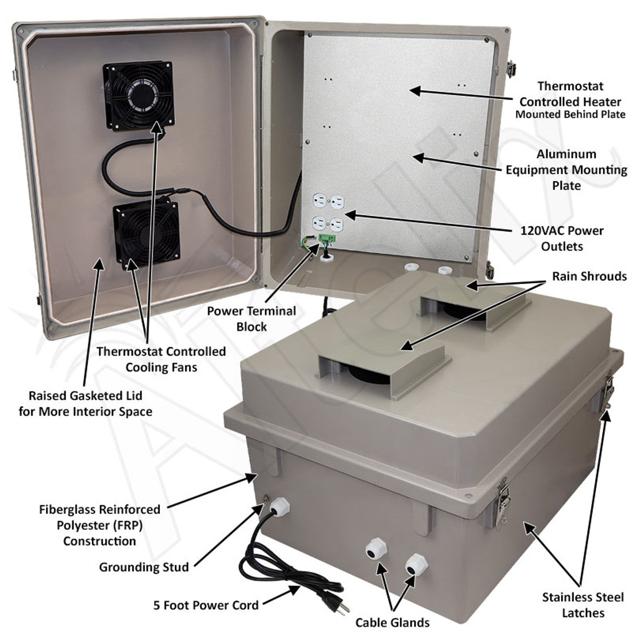 Altelix Fiberglass Vented & Heated Weatherproof NEMA Enclosure with Dual Cooling Fans, 200W Heater and 120 VAC Outlets & Power Cord - 0