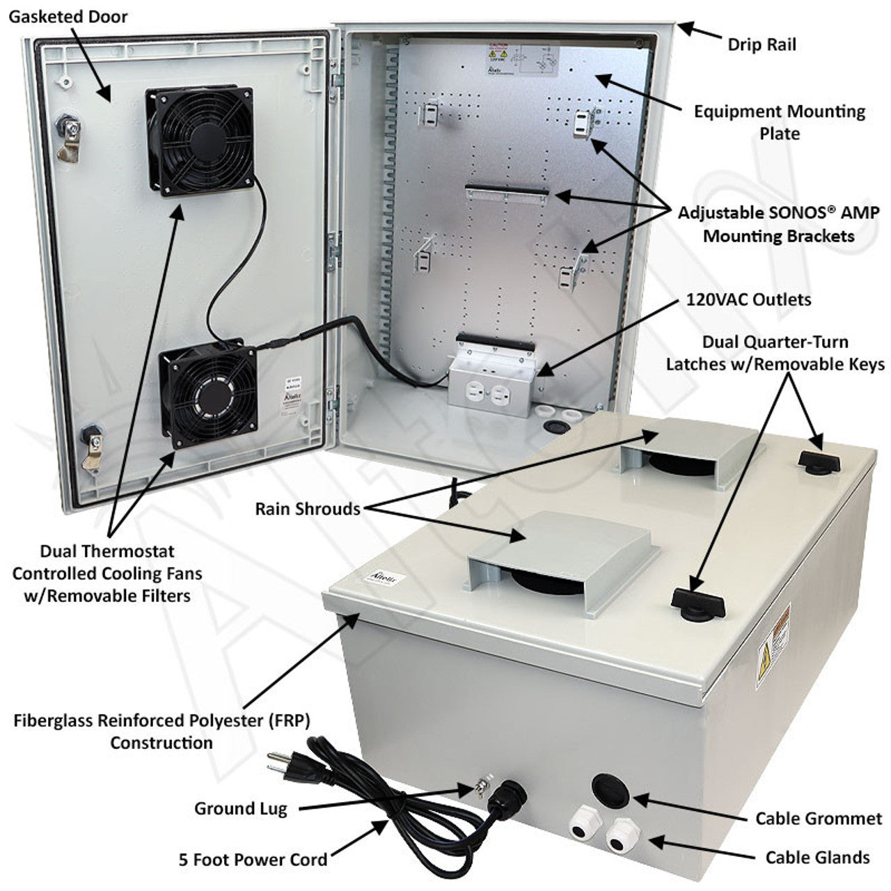 Altelix Weatherproof Fan Cooled Fiberglass Enclosure for Dual SONOS® AMP, SONOS® PORT and SONOS® Connect:Amp™ - 0