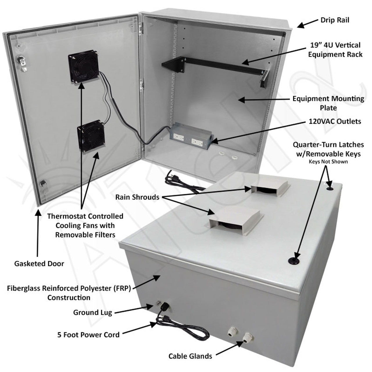 Altelix 32x24x12 19" Wide 4U Vertical Rack Vented Fiberglass Weatherproof NEMA Enclosure with Dual Cooling Fans, 120 VAC Outlets & Power Cord - 0