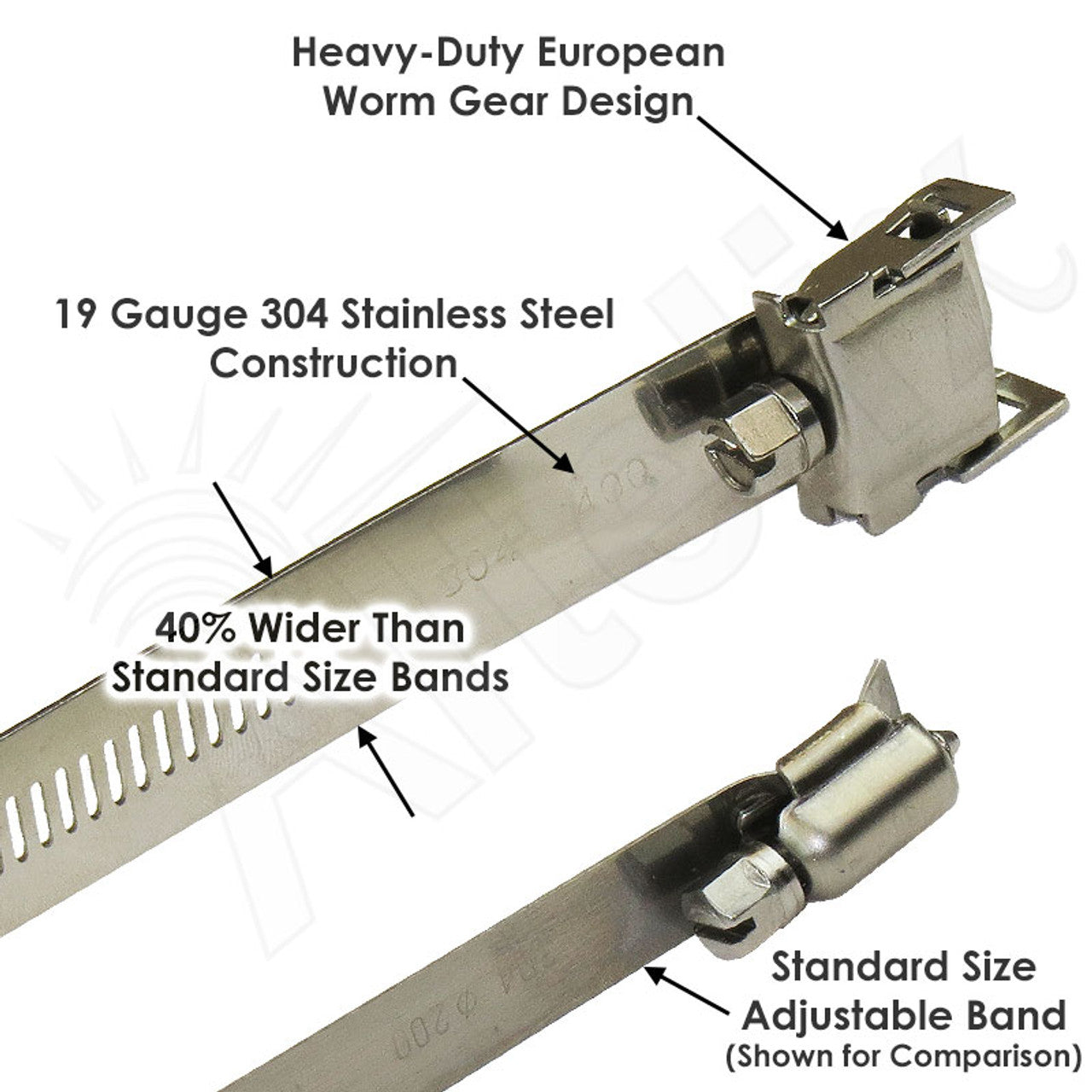 Pole Mount / Flange Mount Kit for Altelix NFC242009 & NS242012 Series NEMA Enclosures