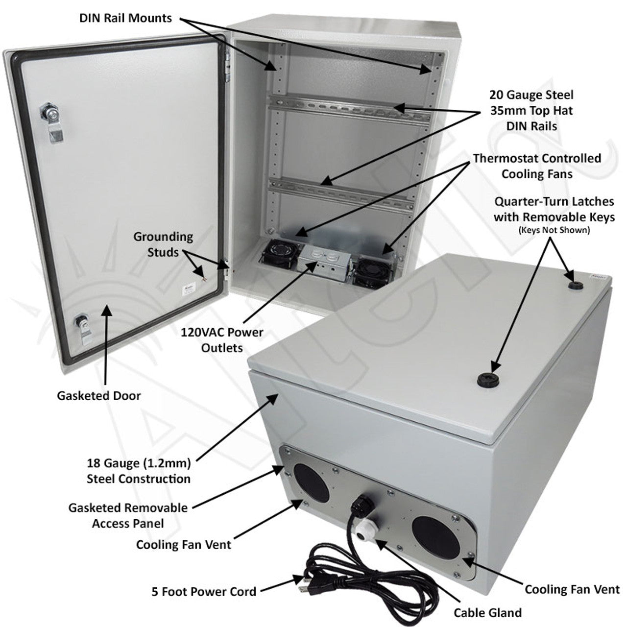 Altelix 24x16x12 Industrial DIN Rail Steel Weatherproof NEMA Enclosure with Dual Cooling Fans, 120 VAC Outlets and Power Cord - 0