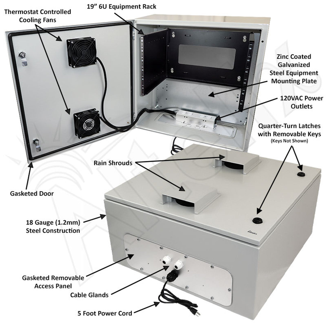 Altelix 24x24x12 19" Wide 6U Rack Steel Weatherproof NEMA Enclosure with Dual Door Mounted Cooling Fans, Dual 120 VAC Duplex Outlets and Power Cord - 0