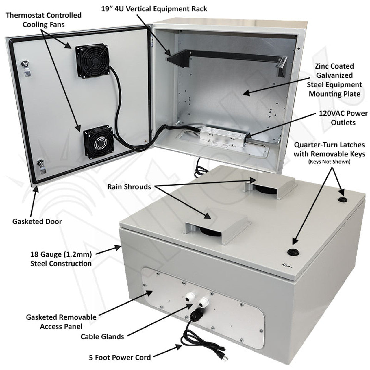 Altelix 24x24x12 19" Wide 4U Vertical Rack Steel Weatherproof NEMA Enclosure with Dual Door Mounted Cooling Fans, Dual 120 VAC Duplex Outlets and Power Cord