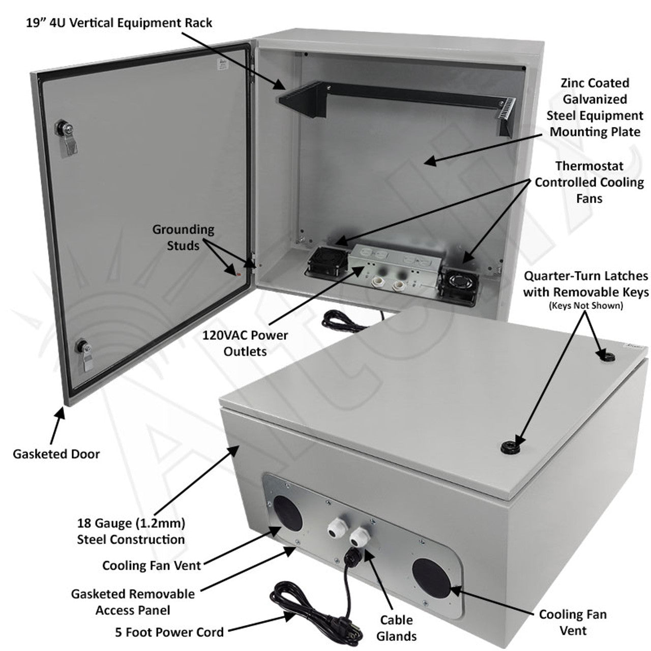 Altelix 24x24x12 19" Wide 4U Vertical Rack Steel Weatherproof NEMA Enclosure with Dual Cooling Fans, Dual 120 VAC Duplex Outlets and Power Cord - 0