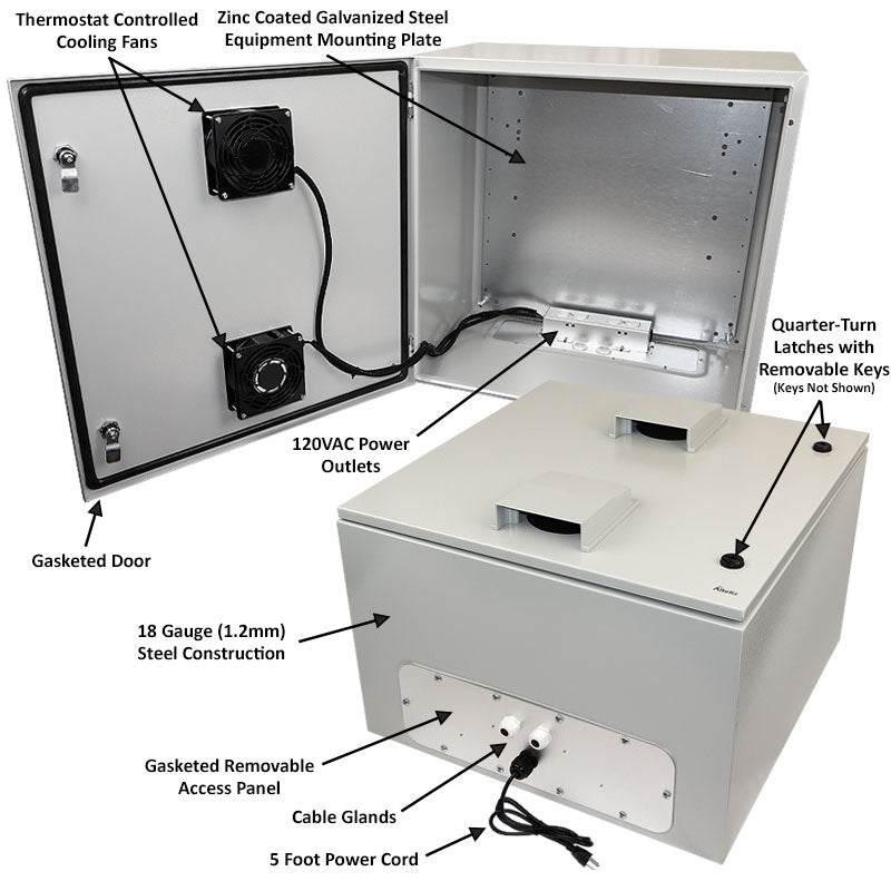 Altelix Steel Weatherproof NEMA Enclosure with Dual Door Mounted Cooling Fans, Dual 120 VAC Duplex Outlets and Power Cord - 0