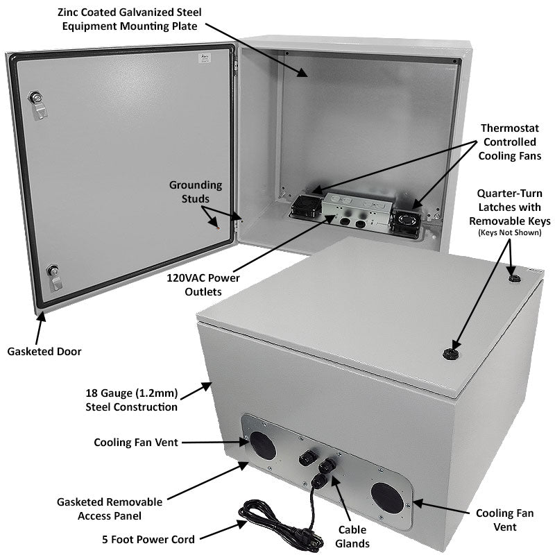 Altelix Steel Weatherproof NEMA Enclosure with Dual Cooling Fans, Dual 120 VAC Duplex Outlets and Power Cord - 0