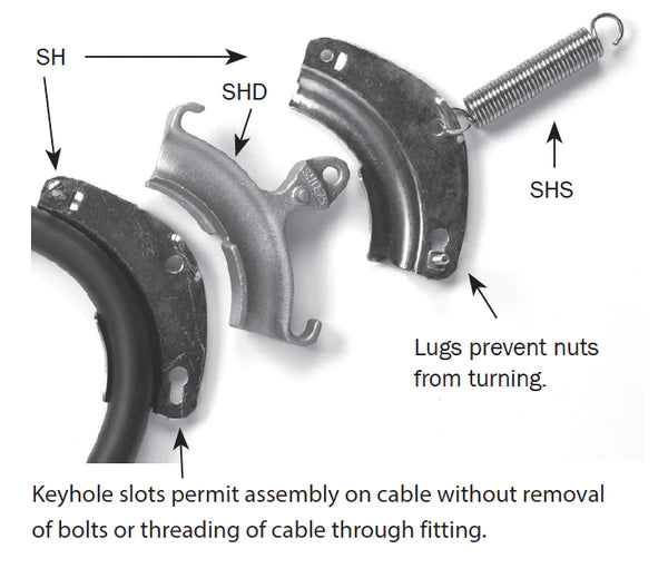 SHD-75 - 3/4" to 1-1/2" Duplex Bus Drop Cable Clamp - 0