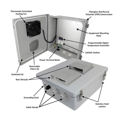 Altelix Fiberglass Weatherproof Vented NEMA Enclosure with 120 VAC Outlets and Cooling Fan with Digital Temperature Controller - 0