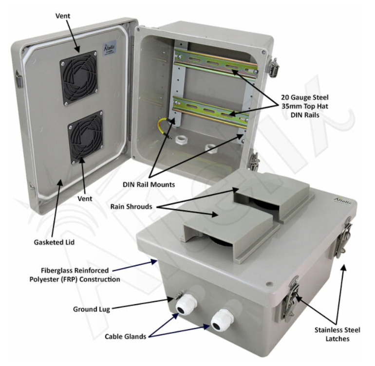 Altelix Vented Industrial DIN Rail Fiberglass Enclosure - 0