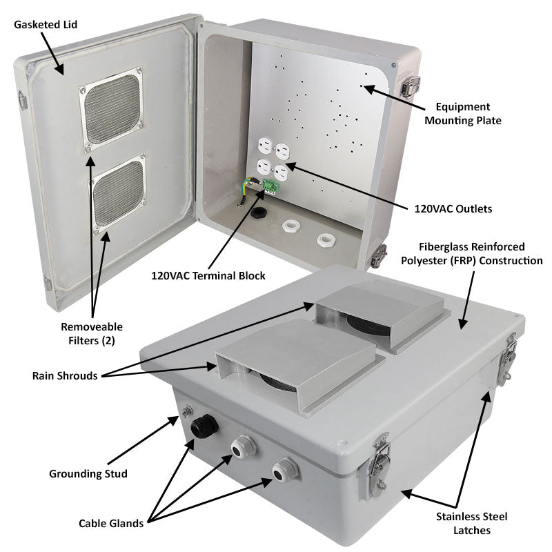 Altelix Fiberglass Weatherproof Vented NEMA Enclosure with 120 VAC Outlets - 0