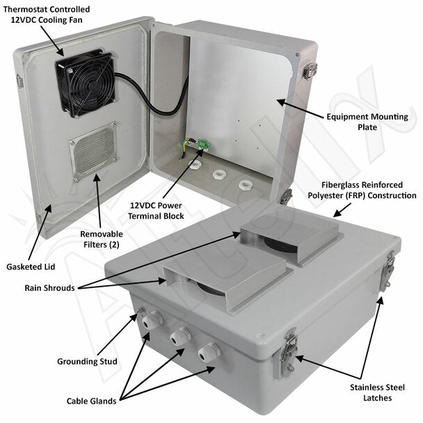 Altelix Fiberglass Weatherproof Vented NEMA Enclosure with 12 VDC Cooling Fan - 0