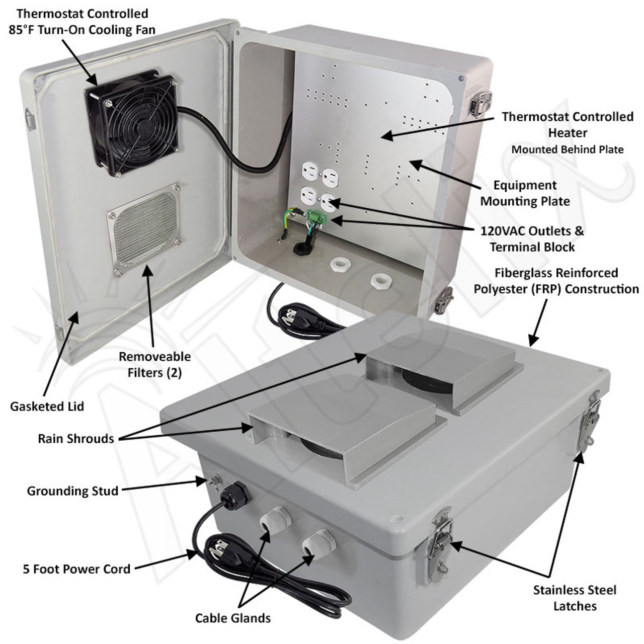 Altelix Fiberglass Vented & Heated Weatherproof NEMA Enclosure with 120 VAC Outlets & Power Cord, 200W Heater & 85°F Turn-On Cooling Fan - 0