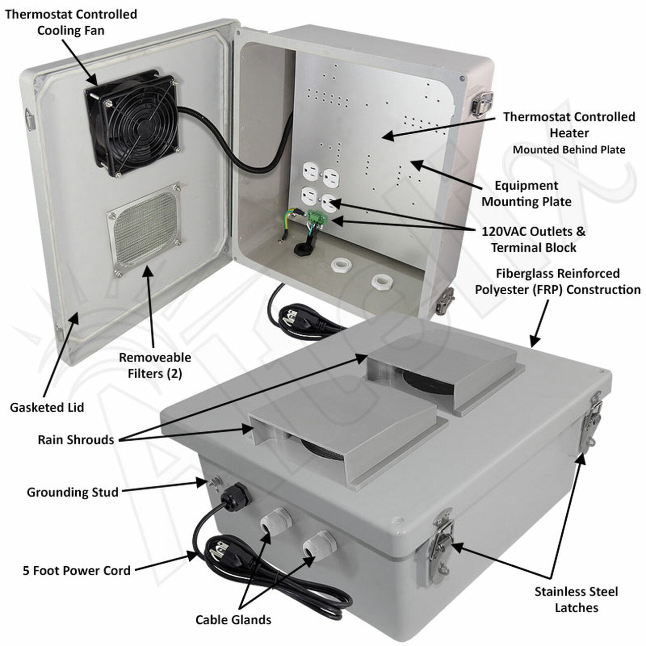 Altelix Fiberglass Vented & Heated Weatherproof NEMA Enclosure with Cooling Fan, 200W Heater, 120 VAC Outlets & Power Cord - 0