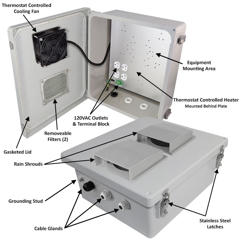 Altelix Fiberglass Vented & Heated Weatherproof NEMA Enclosure with Cooling Fan, 200W Heater 120 VAC Outlets - 0