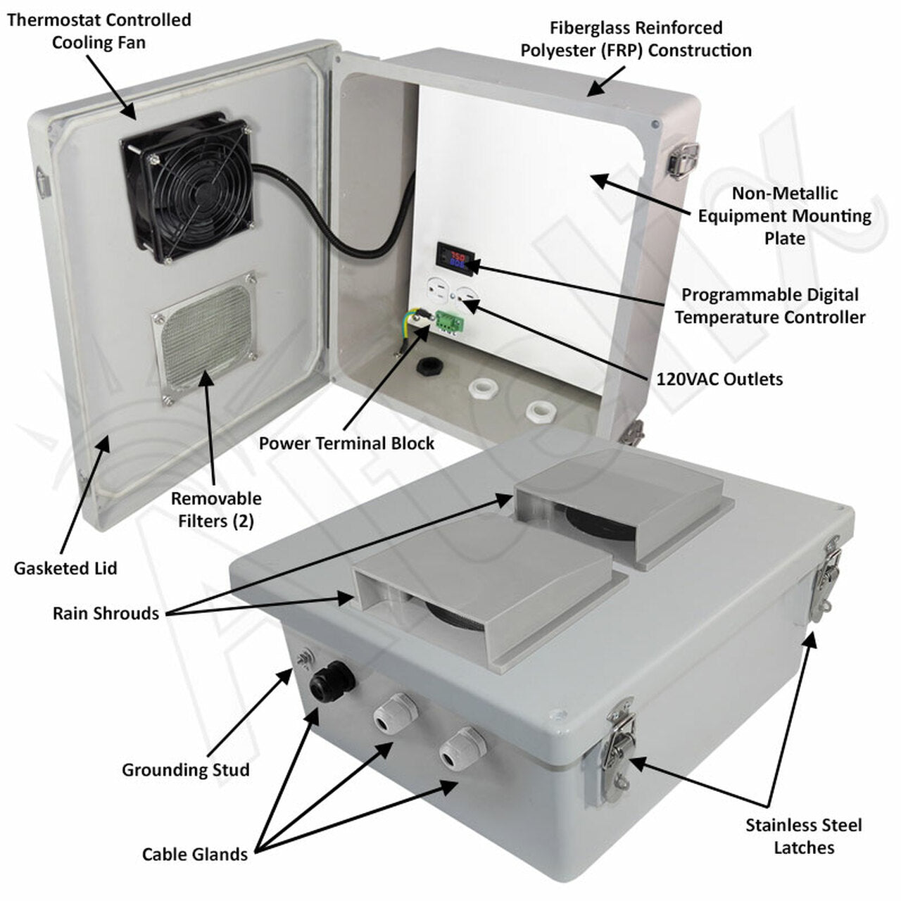 Altelix Fiberglass WiFi Weatherproof Vented NEMA Enclosure with 120 VAC Outlets, Polyester Equipment Mounting Plate and Cooling Fan with Digital Temperature Controller - 0