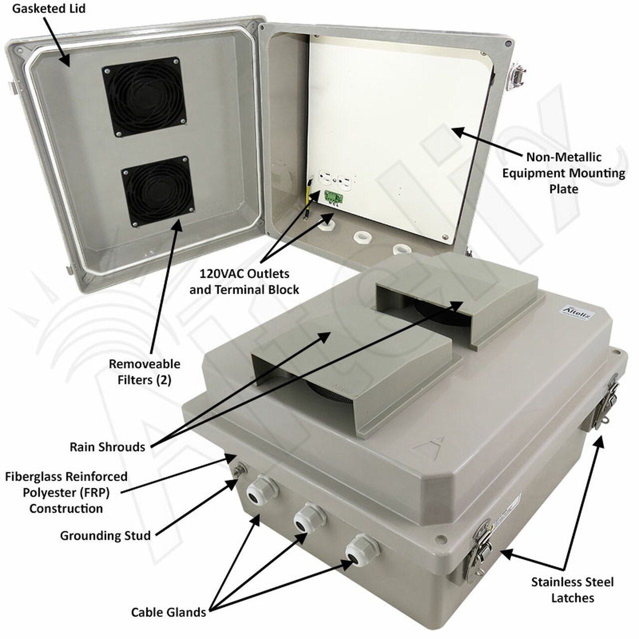 Altelix 14x12x8 Fiberglass Weatherproof Vented WiFi NEMA Enclosure with 120 VAC Outlets and Non-Metallic Equipment Mounting Plate - 0