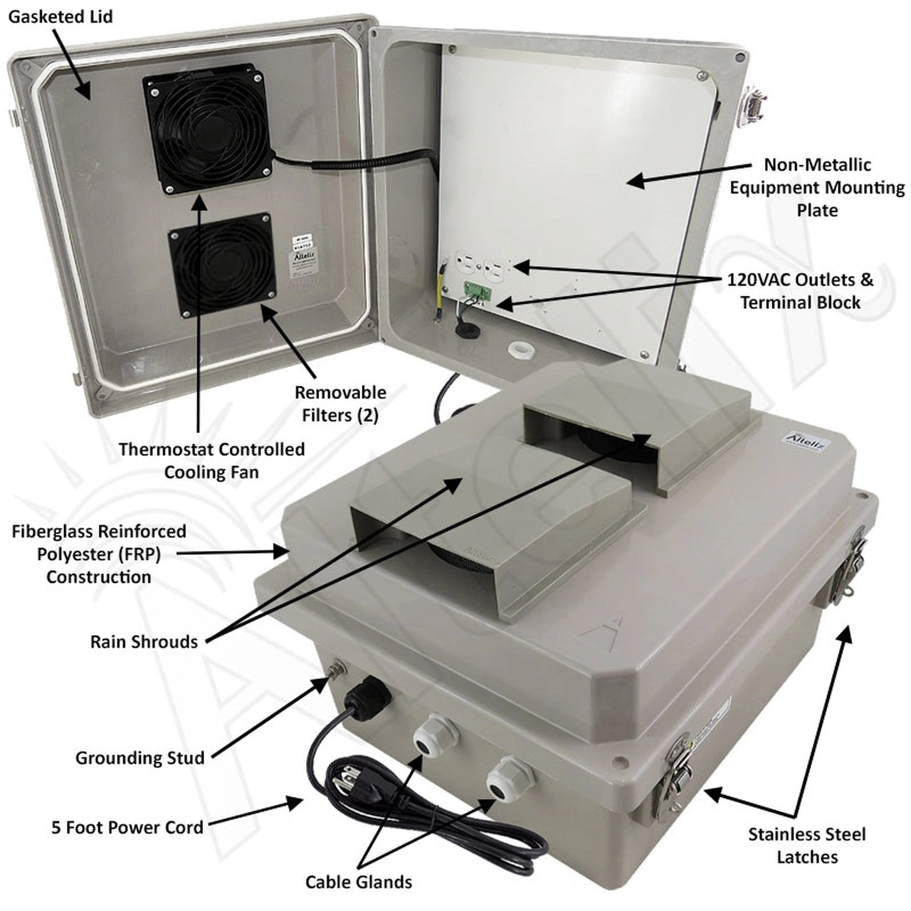 Altelix Fiberglass Weatherproof Vented WiFi NEMA Enclosure with Cooling Fan, 120 VAC Outlets & Power Cord - 0