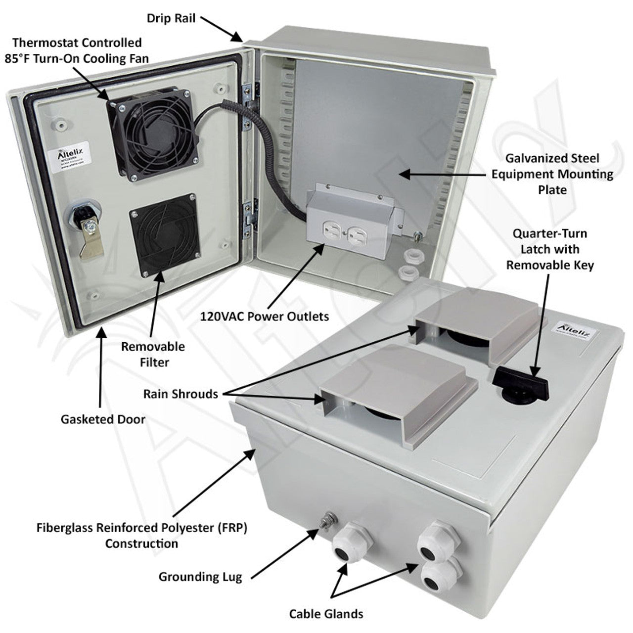 Altelix Vented Fiberglass Weatherproof NEMA Enclosure with 120 VAC Outlets & 85°F Turn-On Cooling Fan - 0