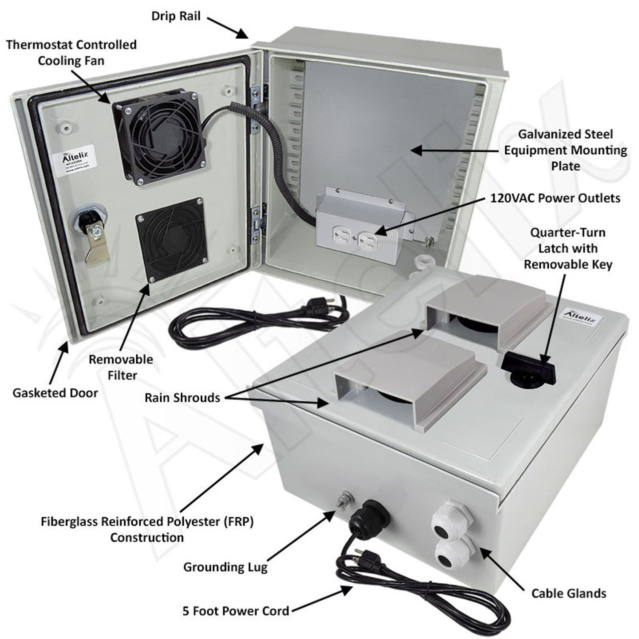 Altelix Vented Fiberglass Weatherproof NEMA Enclosure with Cooling Fan, 120 VAC Outlets & Power Cord - 0