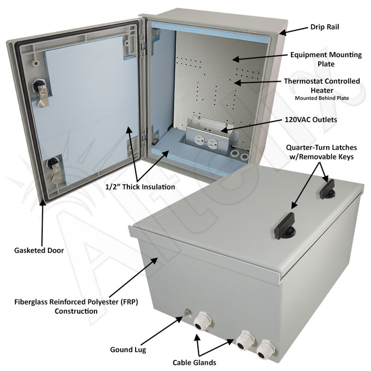 Altelix Insulated NEMA 4X Fiberglass Heated Weatherproof Enclosure with 200W Heater and 120 VAC Outlets