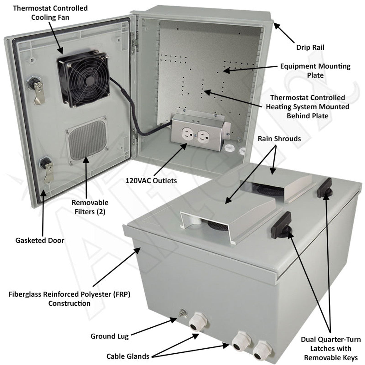 Altelix Vented Fiberglass Weatherproof NEMA Enclosure with Cooling Fan, 200W Heater and 120 VAC Outlets - 0