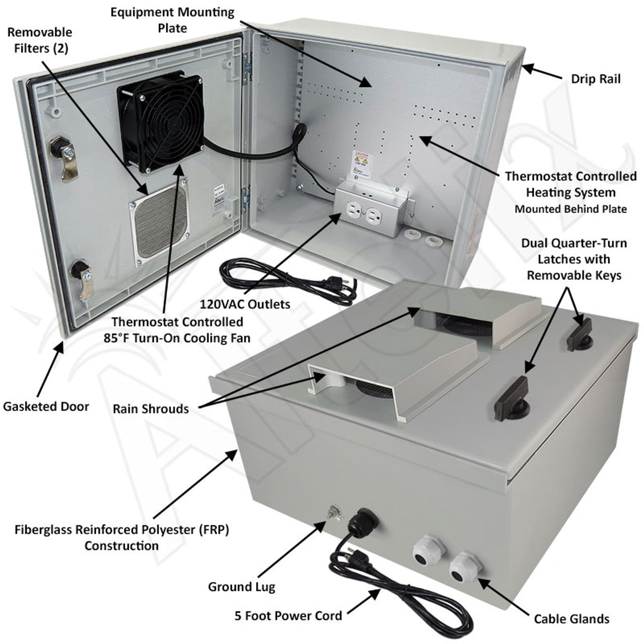 Altelix Vented Fiberglass Weatherproof NEMA Enclosure with 120 VAC Outlets, Power Cord, 200W Heater and 85°F Turn-On Cooling Fan - 0