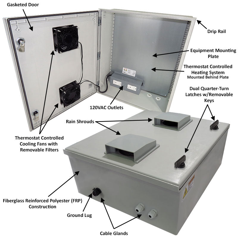 Altelix Vented Fiberglass Weatherproof NEMA Enclosure with Cooling Fan, 200W Heater, 120 VAC Outlets & Power Cord - 0