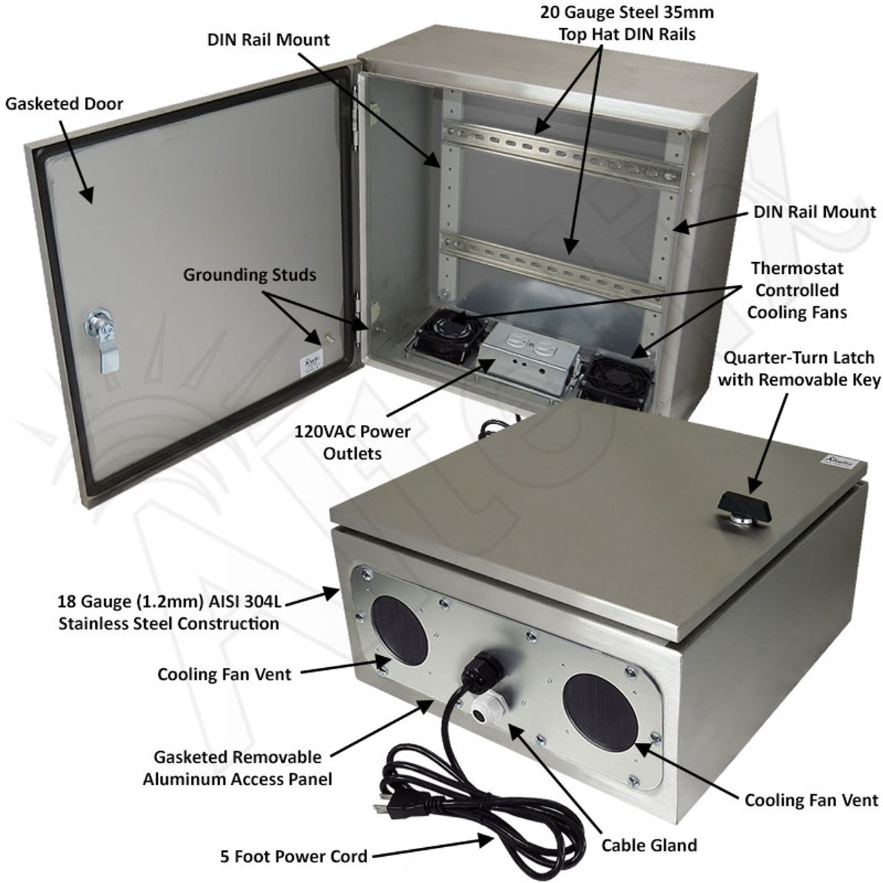 Altelix Industrial DIN Rail Stainless Steel Weatherproof NEMA Enclosure with Dual Cooling Fans, 120 VAC Outlets and Power Cord - 0