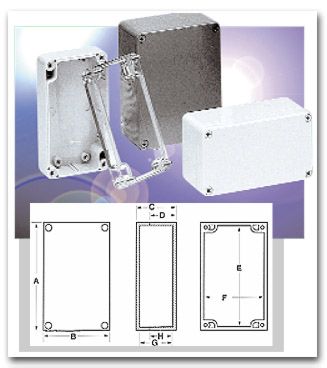 Nema 4X Polycarbonate PN Series High Impact